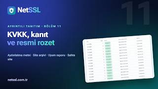 NetSSL Ayrıntılı Tanıtım 11/21 · Site sayfası: KVKK, kanıt ve rozet