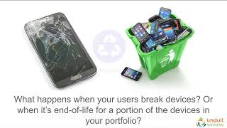 Unduit Wireless video