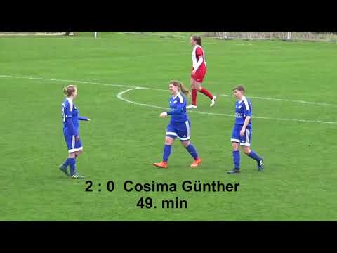 1.  FC Neubrandenburg 04 -  HSG  Warnemünde  4 : 0  ( 1 : 0 )