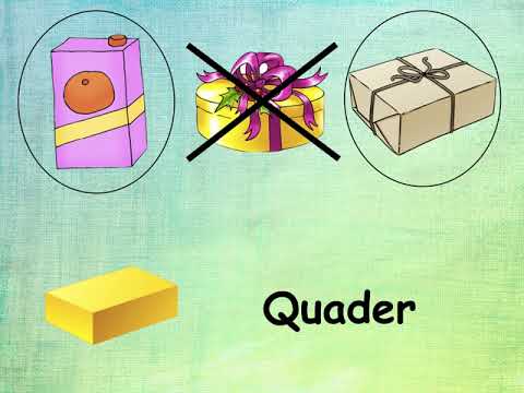 Körper Einführung Klasse 1