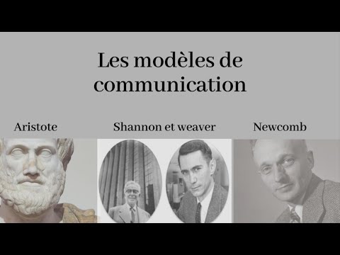 Section : 3. Principaux modèles de la communication | Pratiques  communicationnelles S2 | Plateforme des ressources pédagogiques et  d'enseignement à distance, Université de Biskra.
