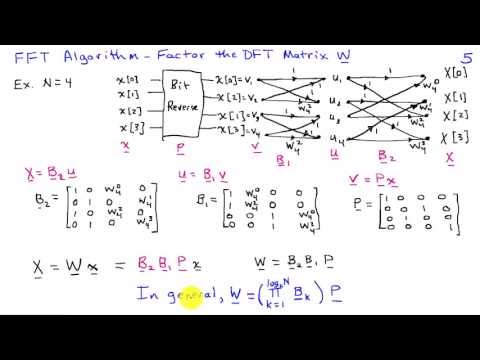 Matrix Interpretation of the FFT Algorithm