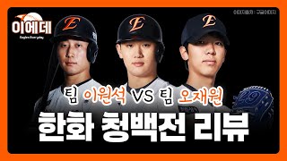 EOS R7, 첫번째부터 완성형 크롭바디! 기능적&경제적 모두 최선의 선택