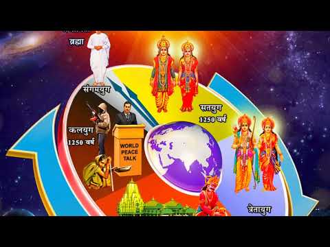 shrusti chakra/ Brahmakumaries.