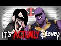 Deadpool Movie Actors Cursing But Its Their Animated Characters An Animation