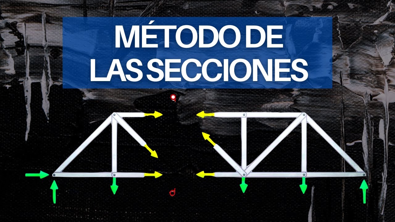 MÉTODO DE LAS SECCIONES | Armaduras | PASO A PASO