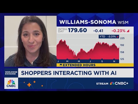 Schwartz: Cyber Week is when consumers buy what they’ve waited for all year