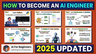 7 PROVEN Strategies To Become An AI Engineer (2025 Updated)