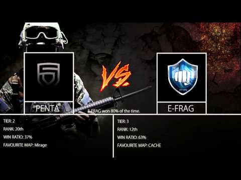(12-10-2015) CSGO Preidcition: PENTA vs E-FRAG