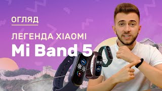 Xiaomi Mi Smart Band 5 Black (BHR4215GL, BHR4236CN) - відео 7