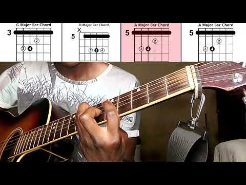 Shawn Mendes - There's Nothing Holding' Me Back cover | Guitar Lesson