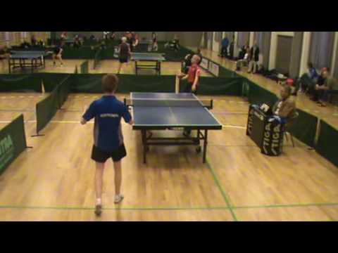 100425 DrDiv, Alexander Ghisalberti - Marc Kynde