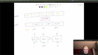 Titans: Learning to Memorize at Test Time