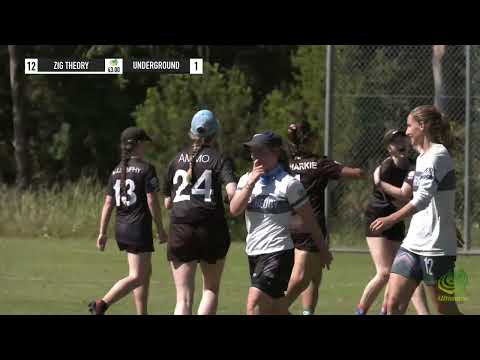 2022 AUC Dii Day 3 Highlights!