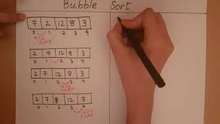 Introduction to Bubble Sort