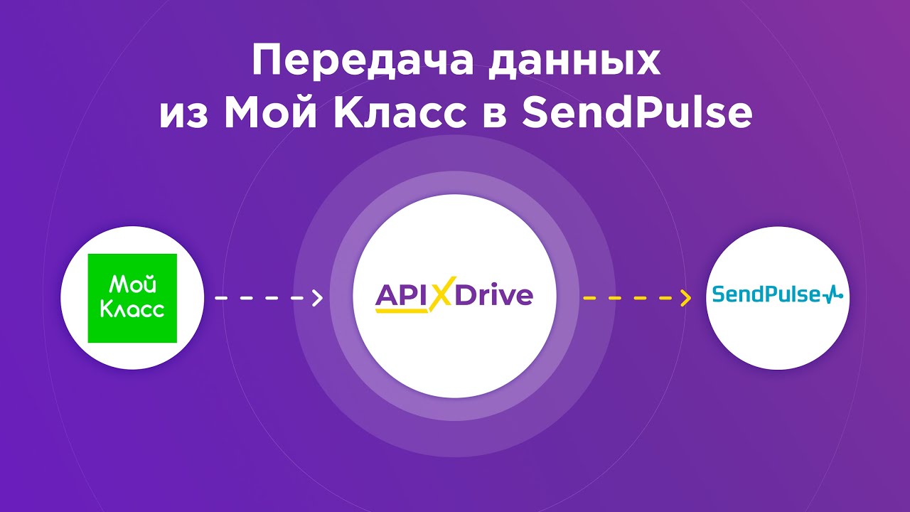 Как настроить выгрузку записей из Мой Класс в SendPulse?