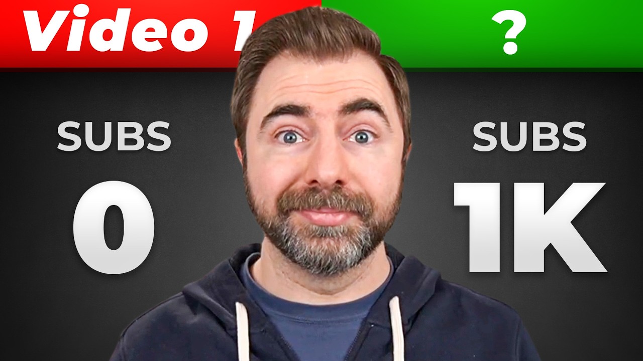 The Fastest Way to 1k Subs in 2026