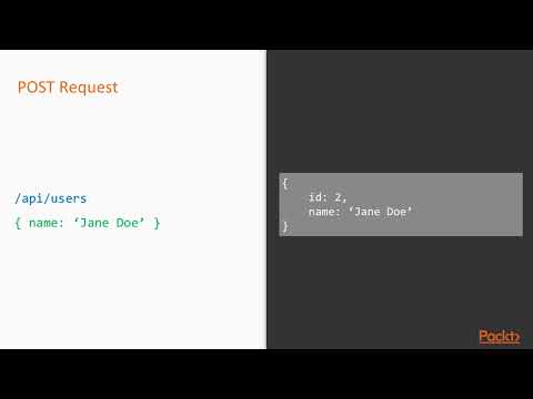 Hands On MEAN Stack Web Development RESTful Services|packtpub com