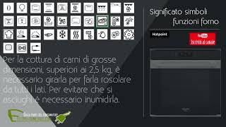 Forno Ariston Hotpoint Simboli Watch HD Mp4 Videos Download Free