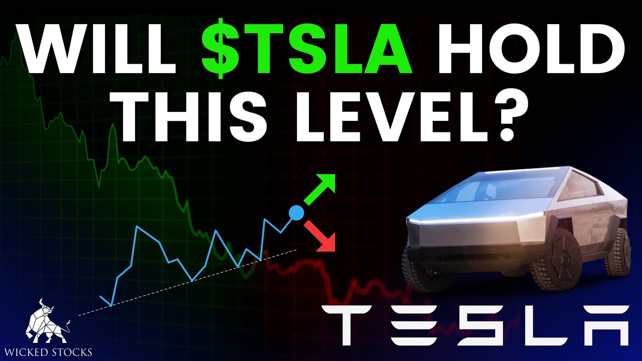 Tesla Stock Price Analysis | Key Levels To Watch for October 29th, 2024