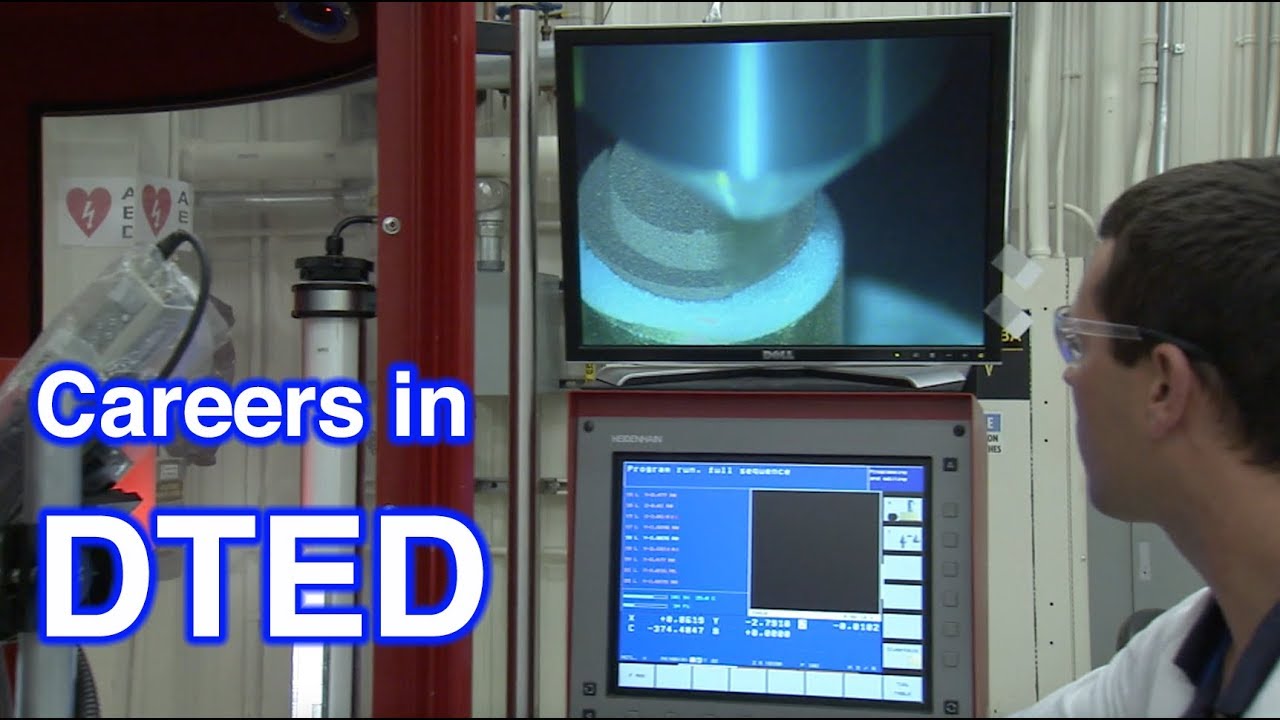 Defense Technologies Engineering Division (DTED)