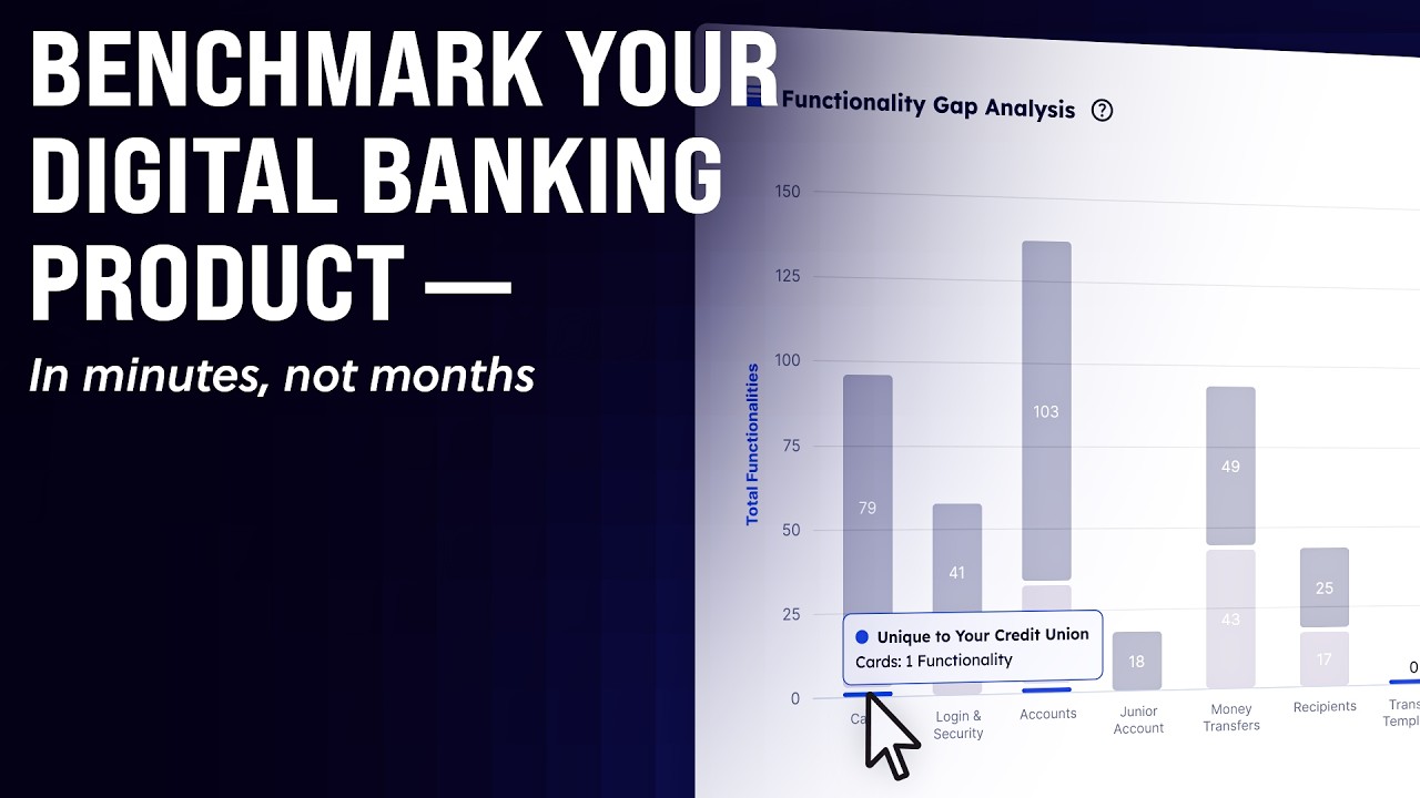 Benchmark Your Digital Banking Product in Minutes | FinTech Insights