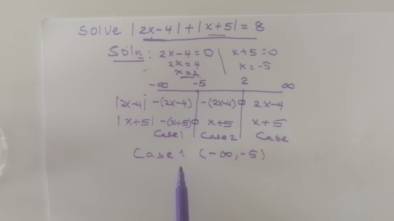 Math competitive exam,math final exam