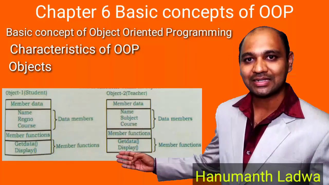 2nd puc computer science Chaper 6 basic concepts of OOP eGyan
