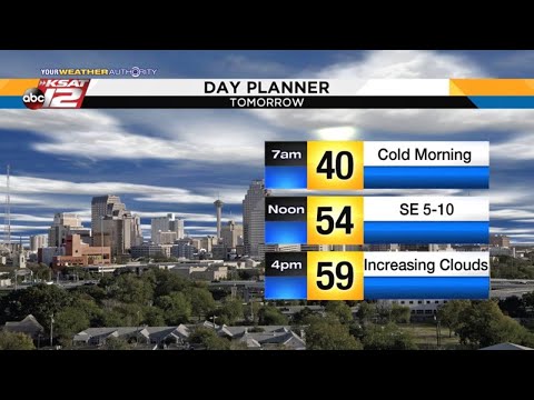 Adam's Evening Update: Tuesday December 4, 2018