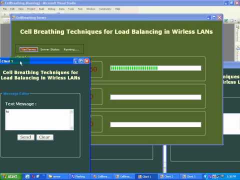 Cell Breathing Techniques For Load Balancing In Wireless LANS