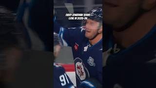 Every Jonathan Toews goal! #gojetsgo