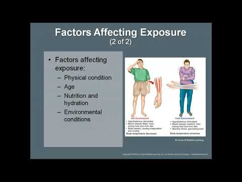 2019 03 08 Ch 34 Advanced EMT Class