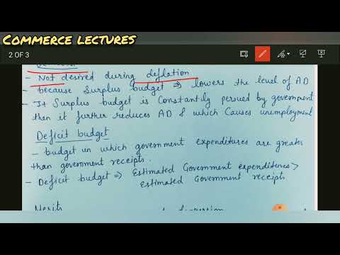 government budget meaning and objectives government budget and economy class 12 macroeconomics