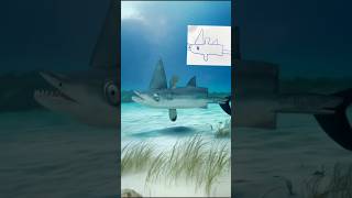 Download lagu Menvisualkan Gambar Anak2 #education #anakpintar mp3