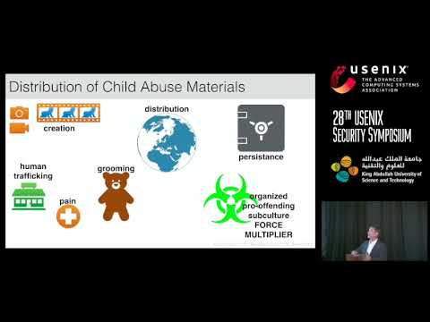USENIX Security '19 - Shining Light on Internet-based Crimes Against Children