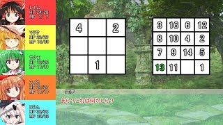 【SW2.5】【SW2.0】ゆっくりラクシア冒険記3-3