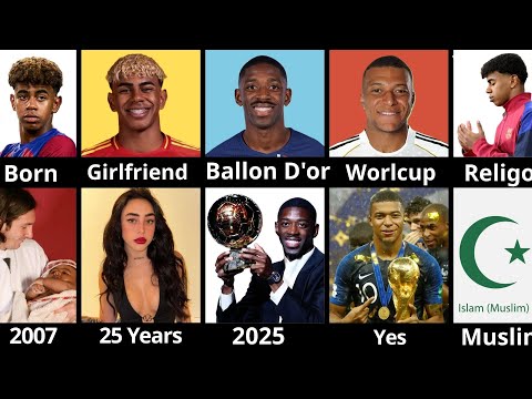 Comparison: Lamine Yamal vs Ousmane Dembélé vs Kylian Mbappé