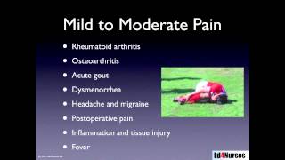 How to Best Manage Post-op Pain