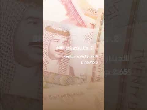 شاهد بالفيديو.. إليك أقوى 10 عملات العالم في 2024 #shorts