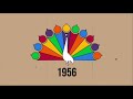 NBC Chimes Ft Logo Evolutions