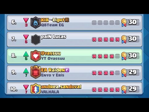 2.6 Hog / 30 wins Global Tourmanent