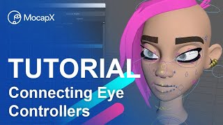 Eye and Head Connection