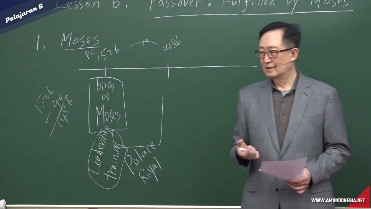 #6 Penggenapan Paskah Oleh Musa | 7 Ritual Perayaan Umat Yahudi