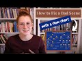 How To Fix A Bad Scene Novel Writing