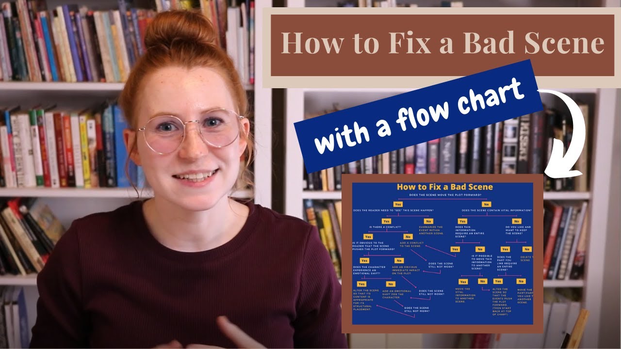 How to Fix a Bad Scene | Novel Writing