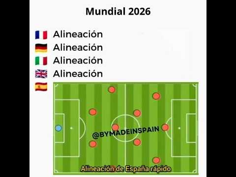Alineación España Mundial 2026 🤣
