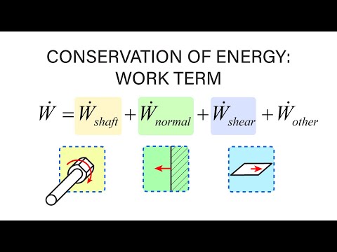 Introductory Fluid Mechanics L10 p2 - Conservation of Energy - Work Term