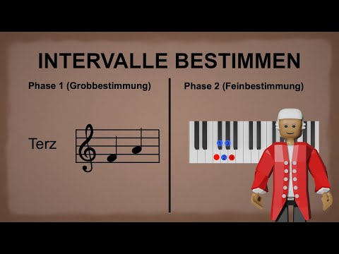 Intervalle bestimmen - So einfach geht's + Kostenloses PDF (Harmonielehre #1)