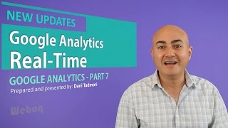 Google Analytics Realtime Reporting Tutorial - GA 7