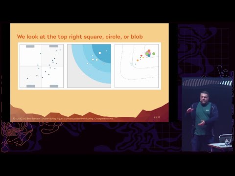 38C3 - Observability is just Contextualized Monitoring. Change my mind.